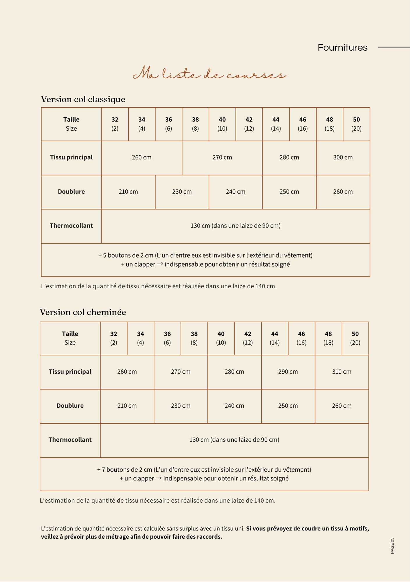 Patron de couture : le manteau Adèle