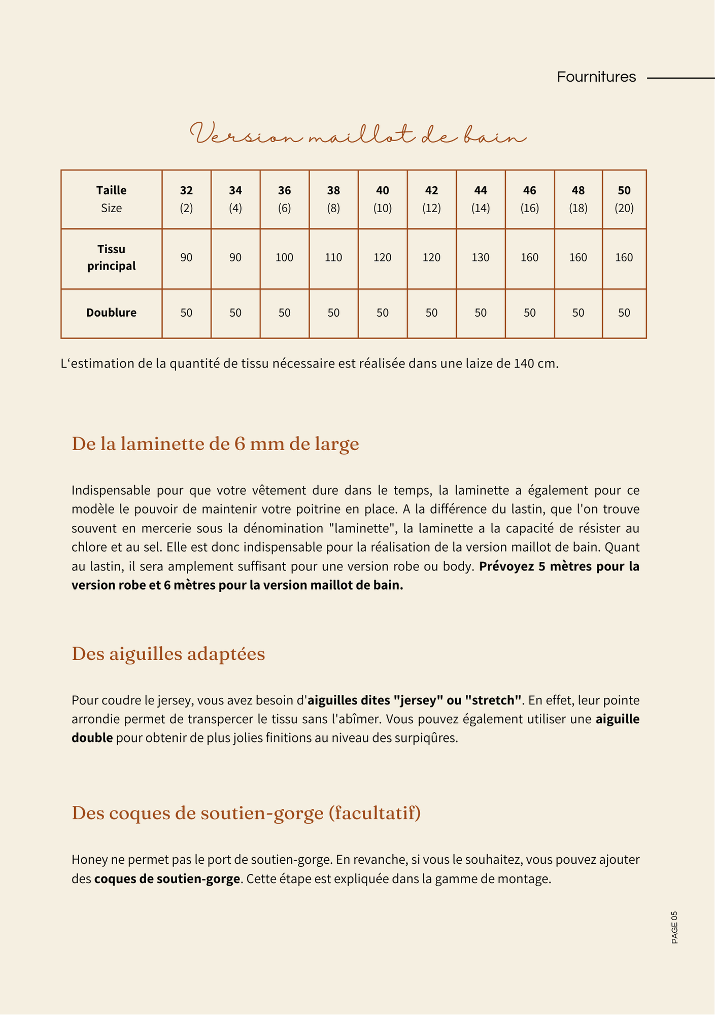Atelier couture 17/05 : le maillot de bain Honey