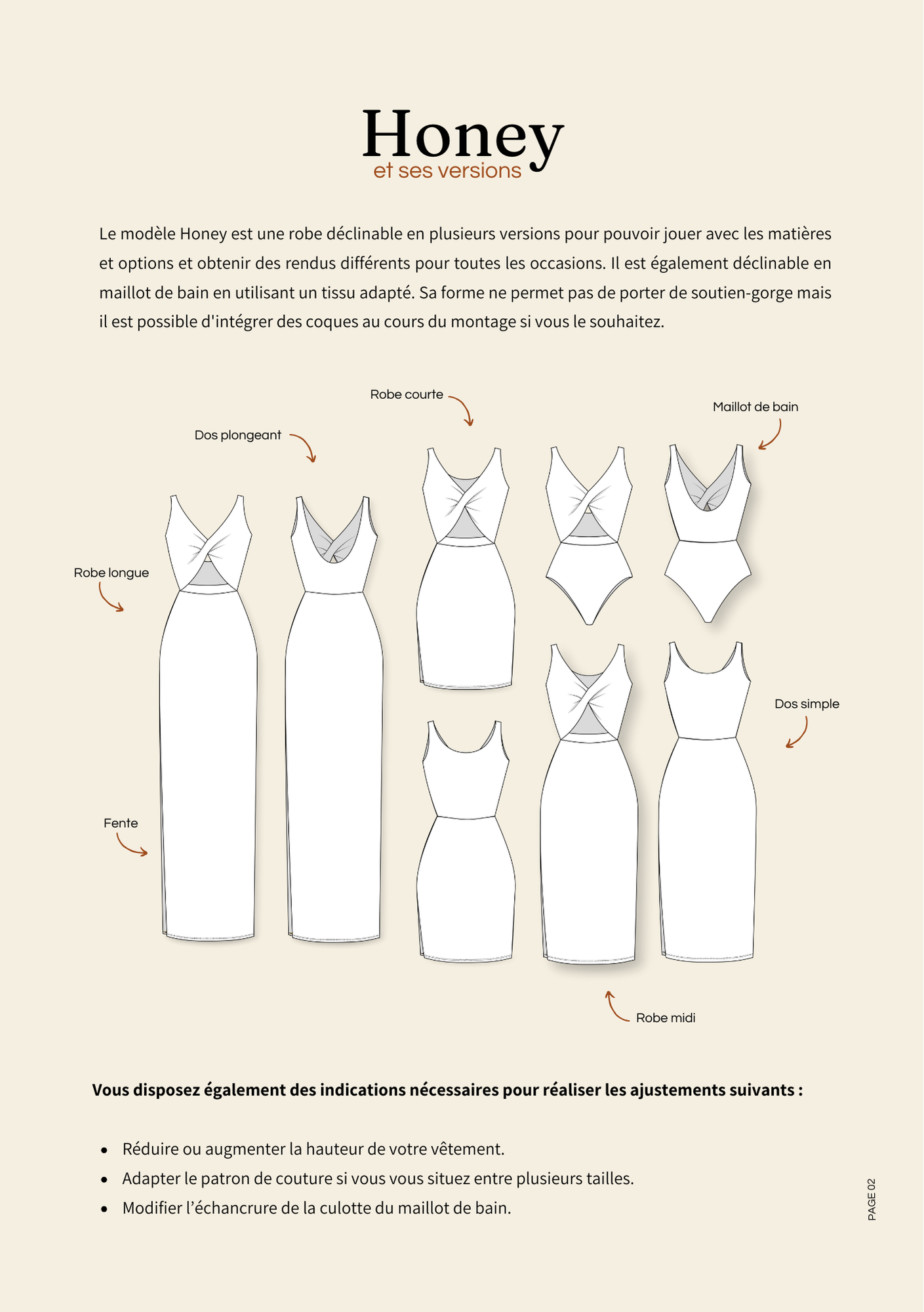 Atelier couture 17/05 : le maillot de bain Honey