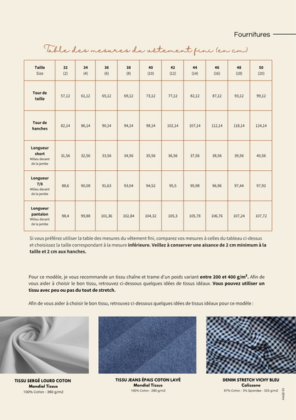Patron de couture : le pantalon / short Eden