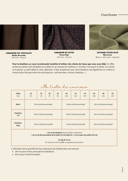 Patron de couture : le pantalon / short Eden