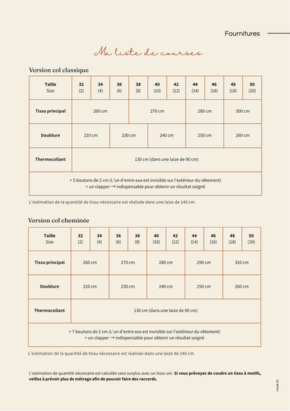 Patron de couture : le manteau Adèle