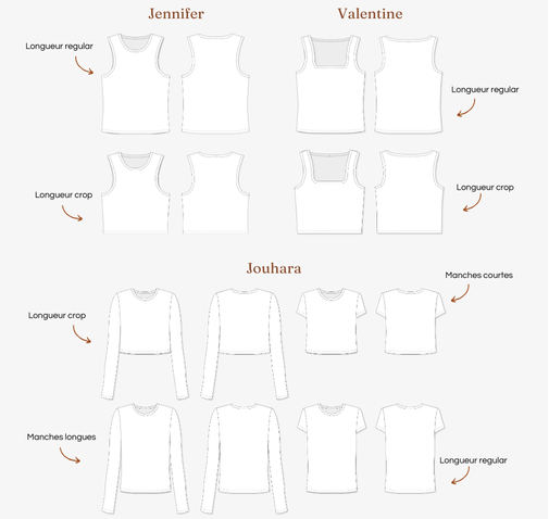 Patrons de couture : Les basiques