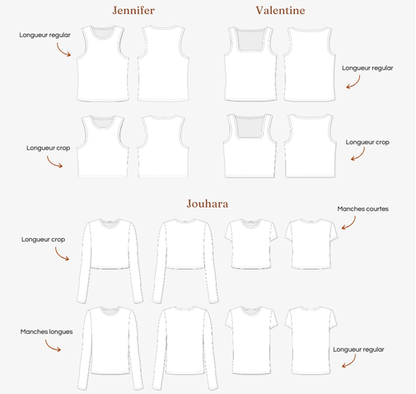 Patrons de couture : Les basiques
