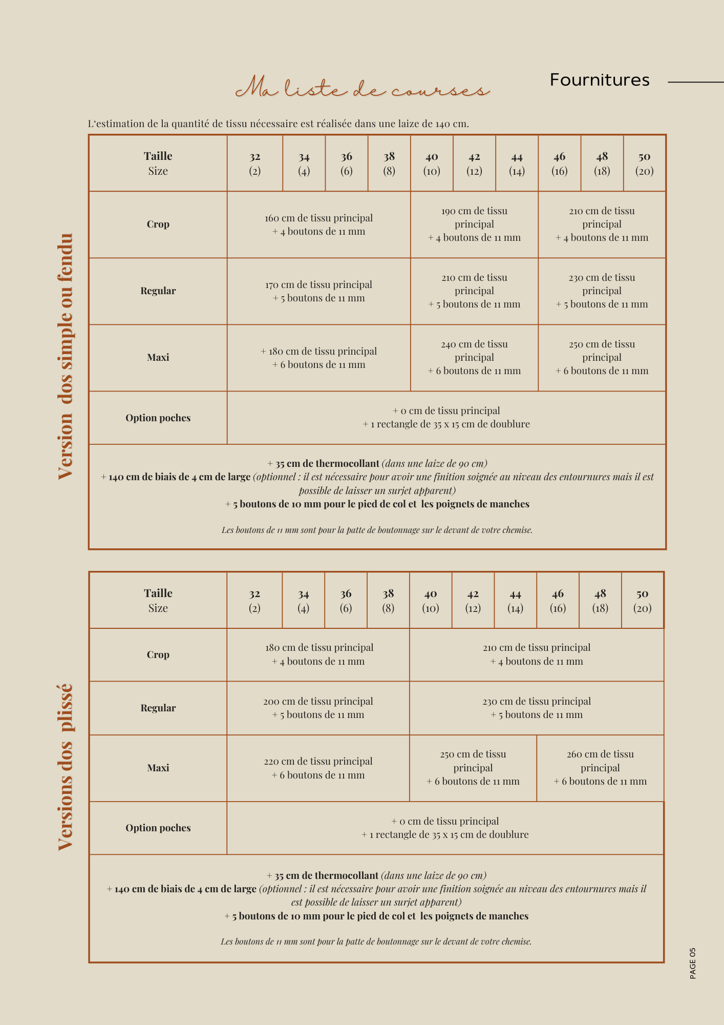 Patron PDF - Céline - Evelyne PatternsChemiseEvelyne Patterns