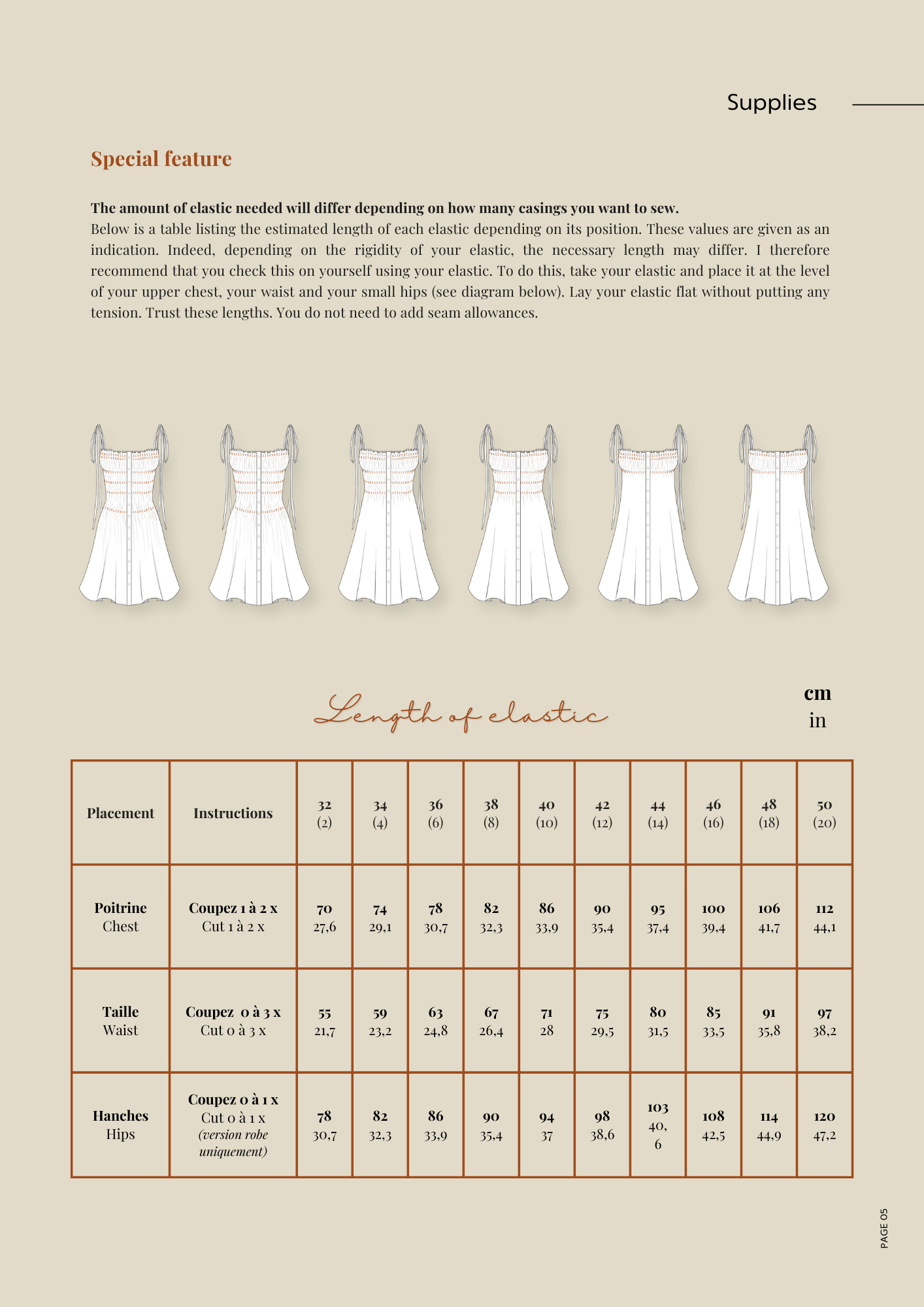 PDF Pattern - Chloé - Evelyne PatternsCrop top - RobeEvelyne Patterns